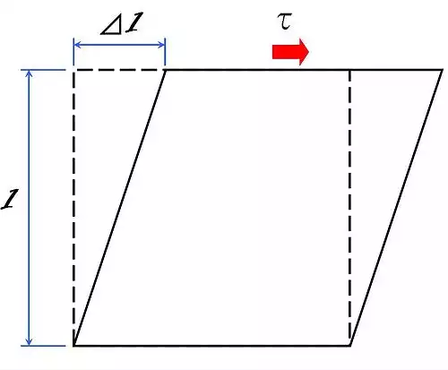 تنش برشی