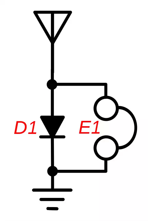 معنی کلمه آشکار ساز در لغت نامه دهخدا