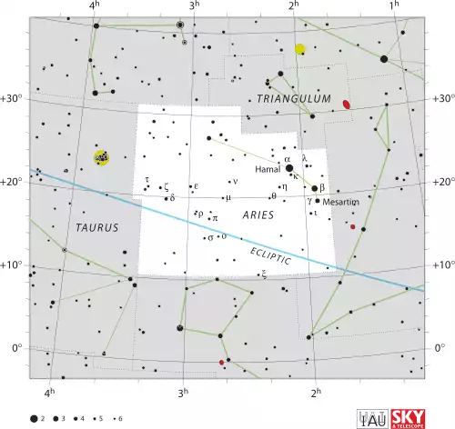 معنی کلمه بره در لغت نامه دهخدا