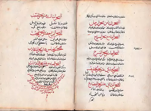 معنی کلمه بحر در لغت نامه دهخدا