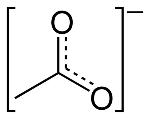 معنی کلمه استات در فرهنگ معین