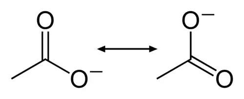 معنی کلمه استات در فرهنگ عمید