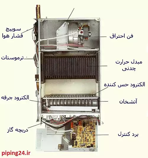 معنی کلمه آبگرمکن در فرهنگ عمید