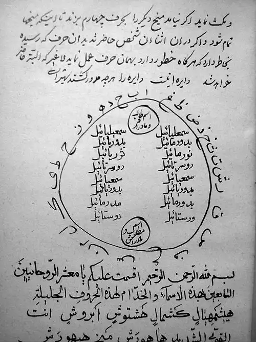 معنی کلمه طلسم در فرهنگ عمید