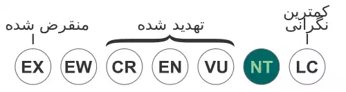 معنی کلمه غرم در فرهنگ عمید