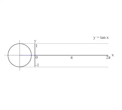 معنی کلمه مثلثات در لغت نامه دهخدا