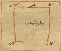 معنی کلمه مندل در لغت نامه دهخدا