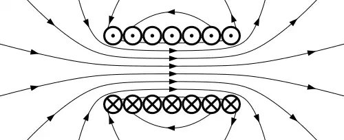 معنی کلمه ولتاژ در فرهنگ معین