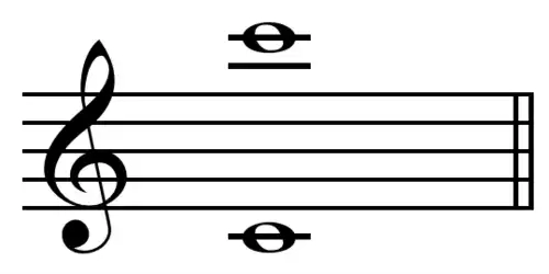 معنی کلمه پانزدهم در لغت نامه دهخدا