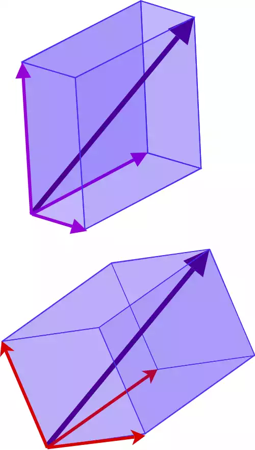 معنی کلمه پایه در لغت نامه دهخدا