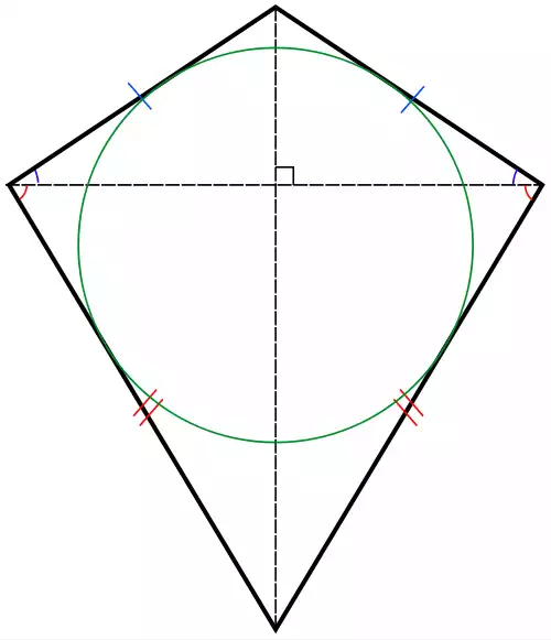 معنی کلمه کایت در فرهنگ معین