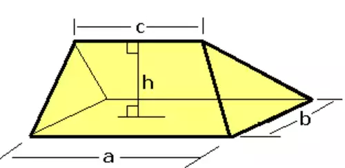 معنی کلمه گوه در لغت نامه دهخدا