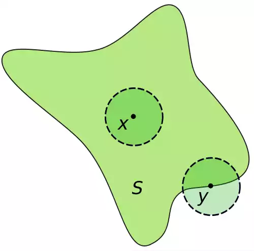 معنی کلمه درون در فرهنگ معین