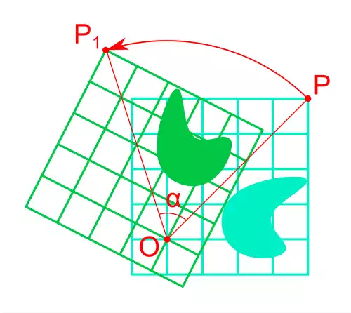 دوران