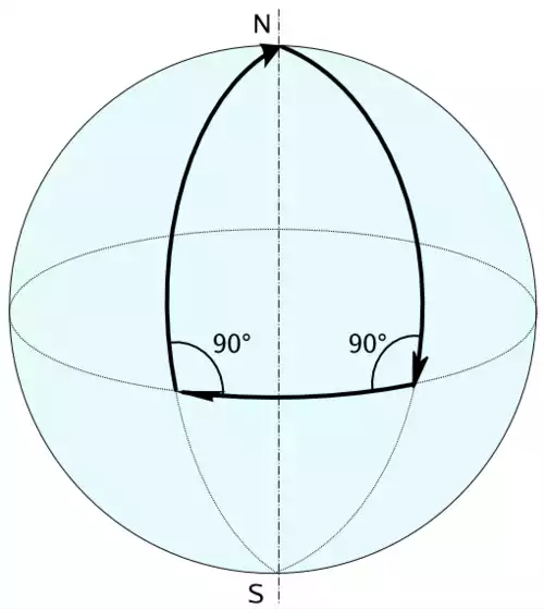 معنی کلمه فضا در فرهنگ فارسی