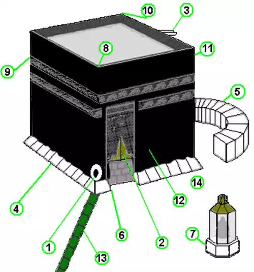 میزاب