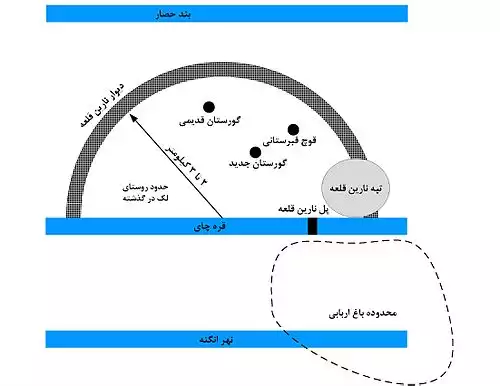 لك