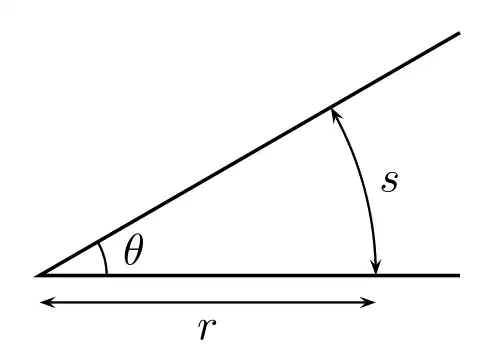 معنی کلمه زاویه در فرهنگ معین