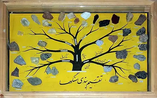 معنی کلمه سنگ در فرهنگ عمید