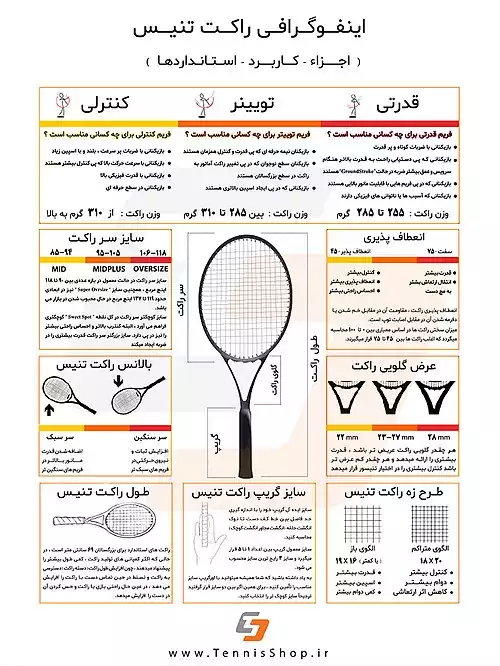 معنی کلمه تنیس در فرهنگ عمید