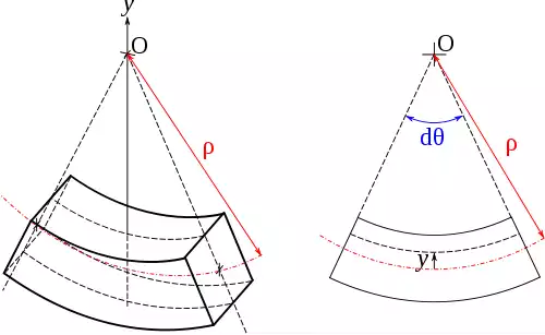 معنی کلمه خمش در لغت نامه دهخدا