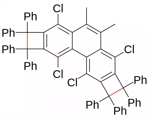 طول پیوند