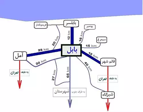 معنی کلمه شهرستان بابل در دانشنامه عمومی