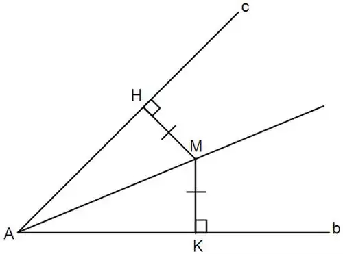 نیمساز