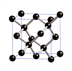 معنی کلمه الماس در فرهنگ اسم ها