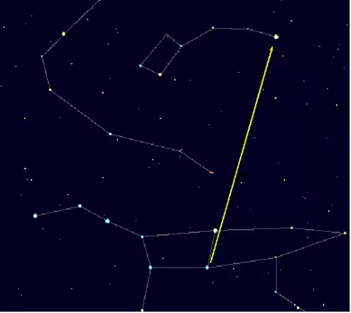 معنی کلمه جهت یابی در دانشنامه عمومی