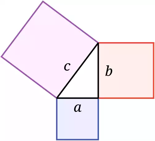 هندسه اقلیدسی